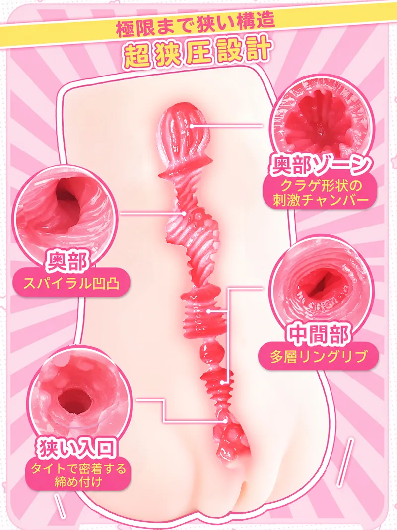 SHEJITOYS 0.7cm超狭口 メンズマスターベーター ポケットプッシー オナホール male adult toy product