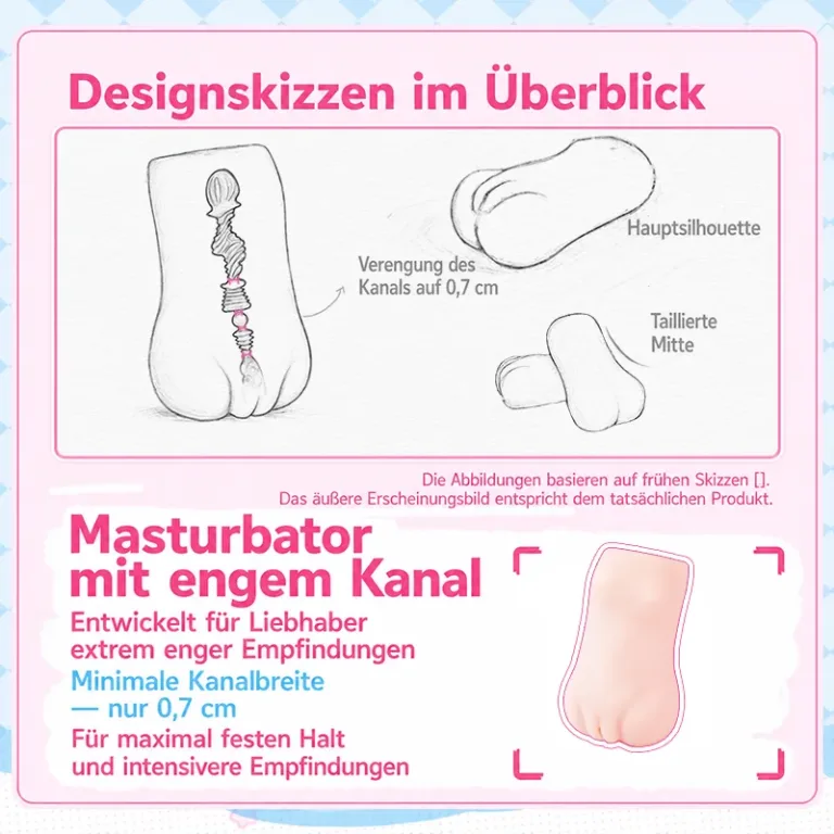 Männer-Masturbator mit 0,7 cm Ultraenger Öffnung und Künstlicher Vagina product image 3