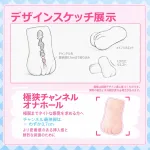 0.7cm超狭口 メンズマスターベーター ポケットプッシー オナホールの画像4を表示