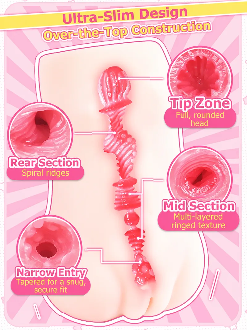 SHEJITOYS Male Masturbator 0.7cm Ultra-Narrow Entrance Pocket Pussy for Men male adult toy product image