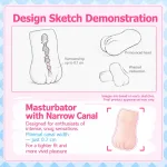 Voir Ultra-Narrow 0.7 cm Male Masturbator, image 4