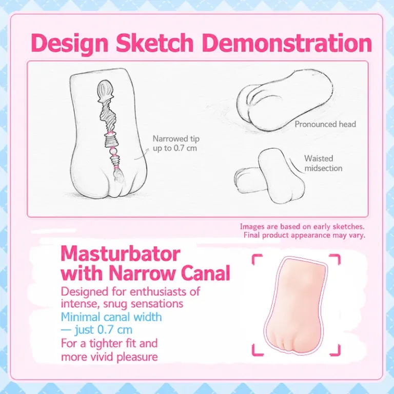 Ultra-Narrow 0.7 cm Male Masturbator product image 3