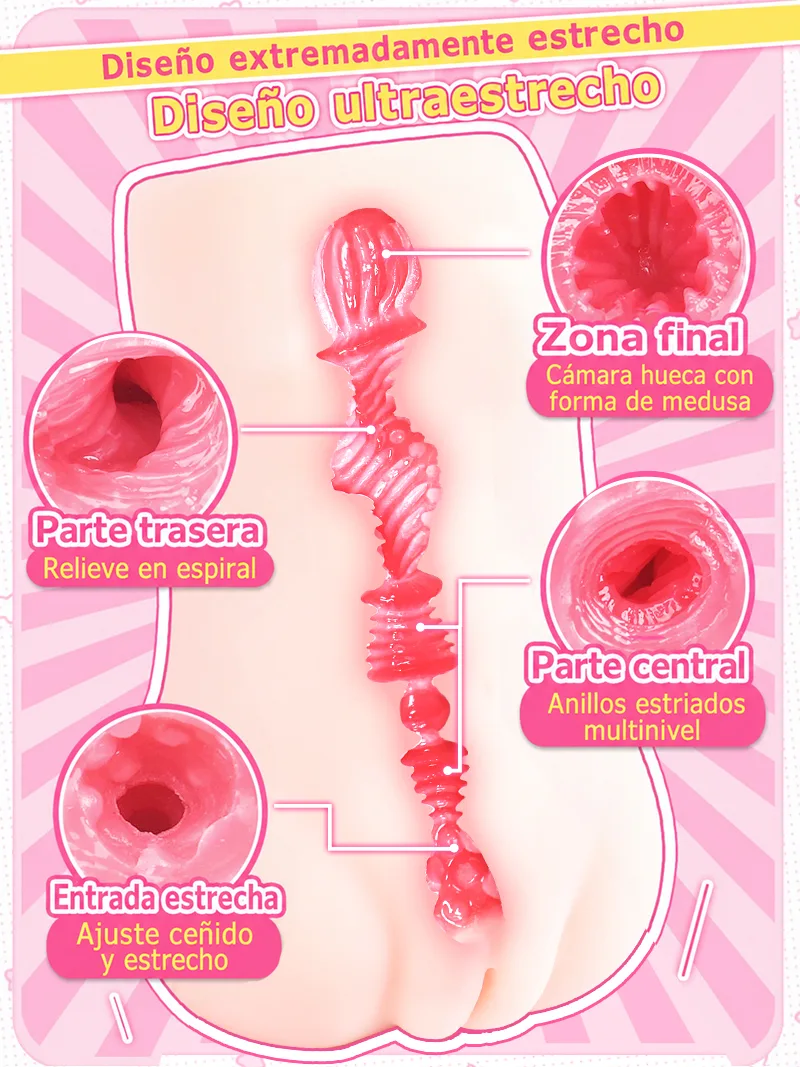 SHEJITOYS Masturbador Masculino con Entrada Ultraestrecha de 0.7 cm y Vagina Artificial para Hombres male adult toy product