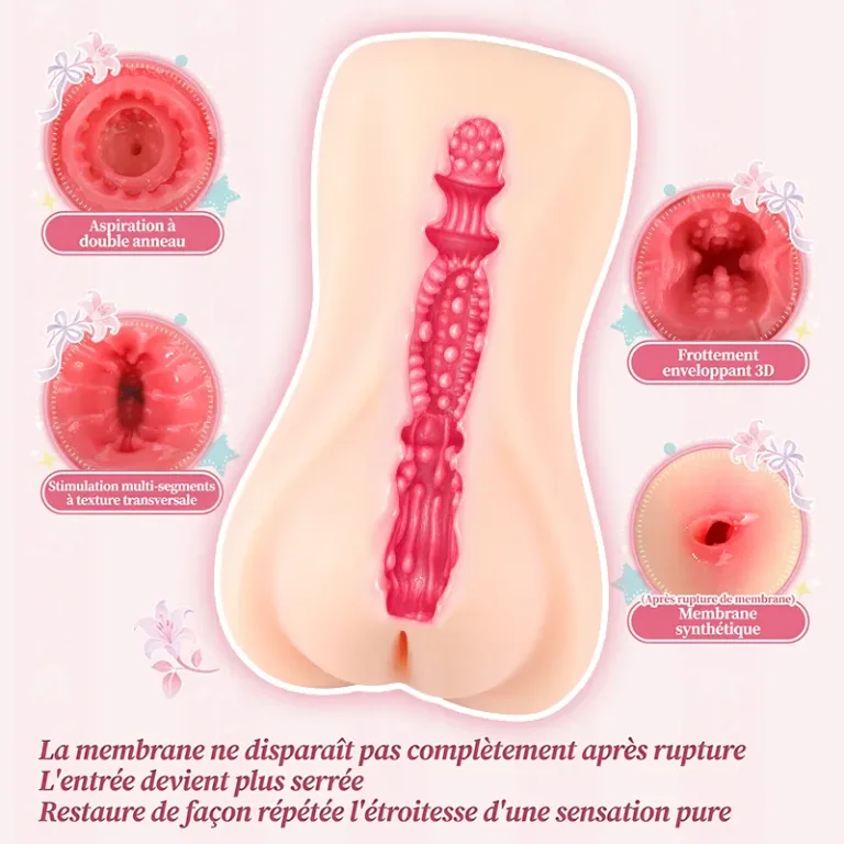 Masturbateur masculin thème mariée avec membrane première utilisation, vagin artificiel TPE souple et canal texturé profond product image 4