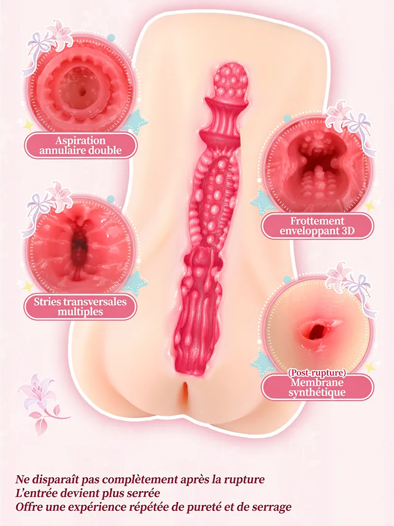 Masturbateur masculin thème mariée avec membrane première utilisation, vagin artificiel TPE souple et canal texturé profond - detail image 04