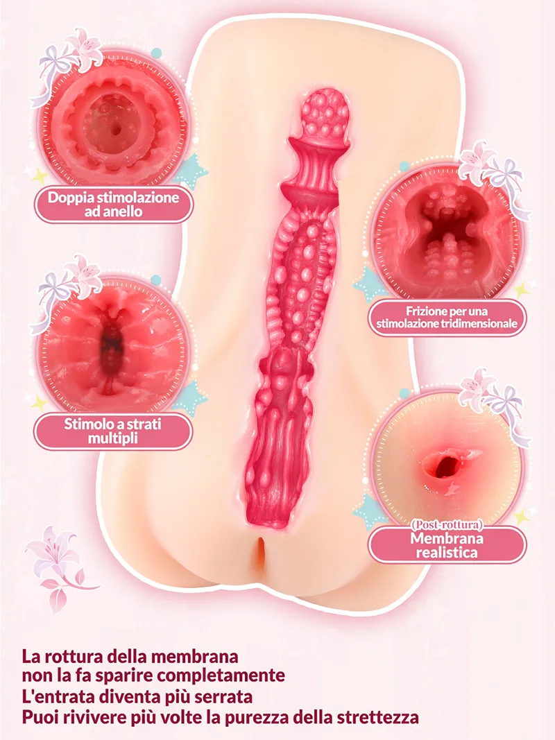 Masturbatore maschile tema sposa con membrana primo utilizzo, vagina artificiale in TPE morbido e canale profondo testurizzato - detail image 04