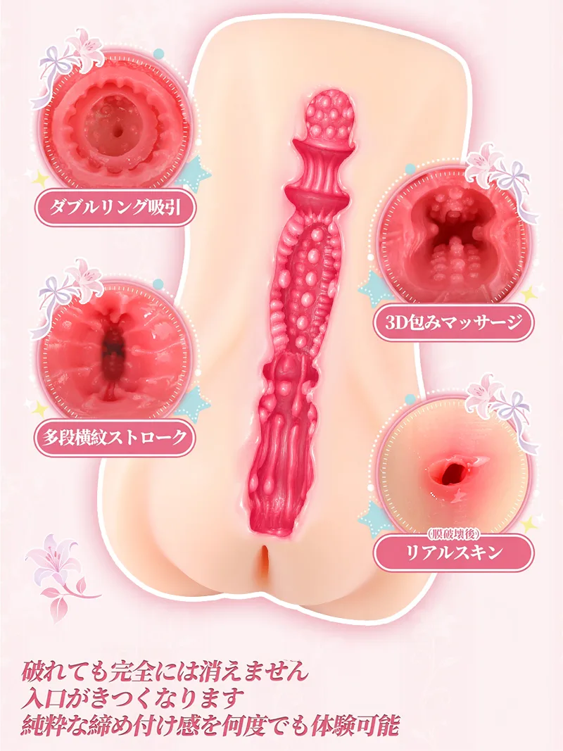 初回使用メンブレン付き花嫁テーマ男性用マスターベーター 柔らかいTPE人工膣オナホール 深型テクスチャーチャンネル - detail image 04