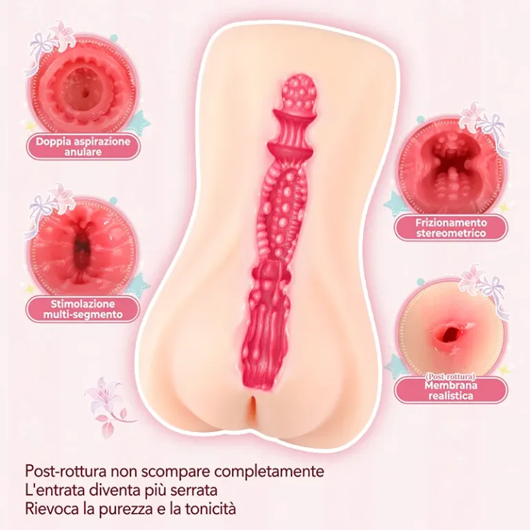Masturbatore maschile tema sposa con membrana primo utilizzo, vagina artificiale in TPE morbido e canale profondo testurizzato product image 4