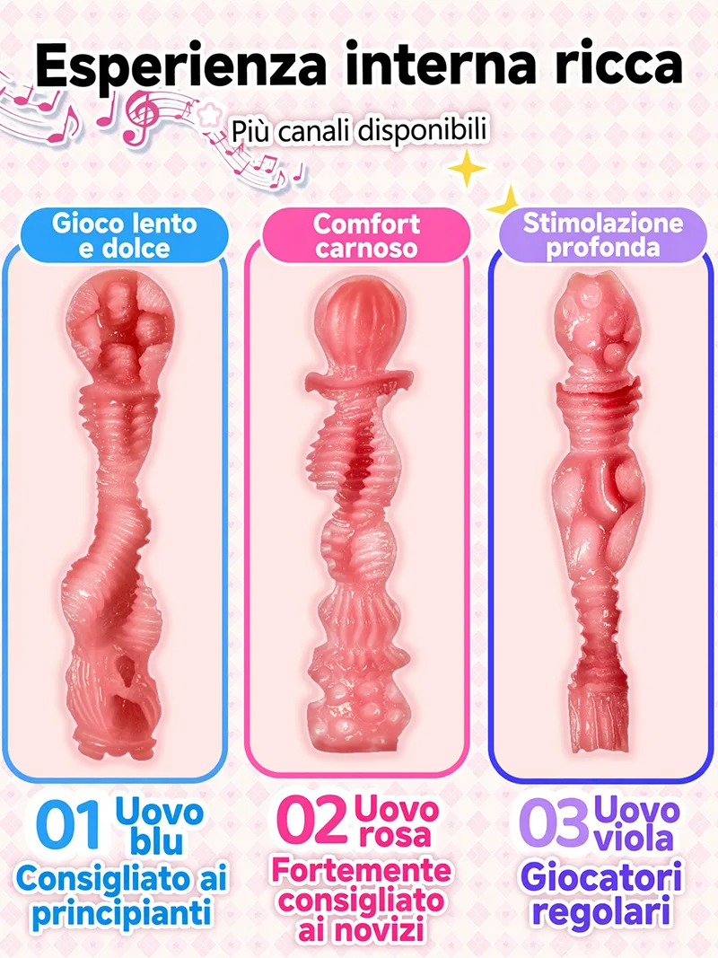 Sweet Egg Girl Masturbatore Uomo Onahole in TPE Morbido con Tre Texture - detail image 02