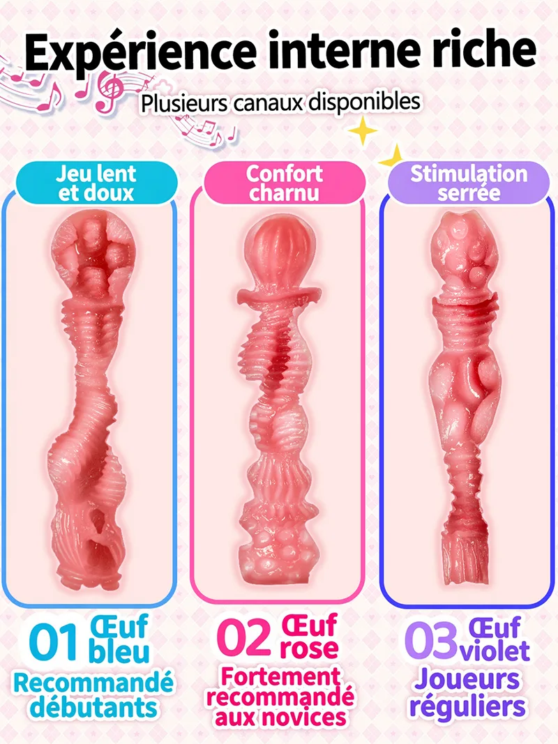 Sweet Egg Girl Masturbateur Homme Onahole TPE Doux avec Trois Textures - detail image 02