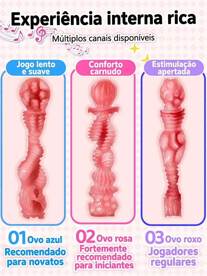 Sweet Egg Girl Masturbador Masculino Onahole em TPE Macio com Três Texturas - detail image 02
