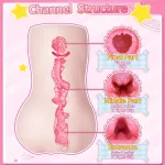 查看 Anime Butt Masturbator – 3-Zone Texture，圖片 5