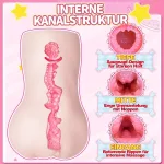 Anime Po Form Männer Masturbator Weiches TPE Künstliche Vagina Onahole mit 3-Zonen Strukturkanal, Bild 5 anzeigen