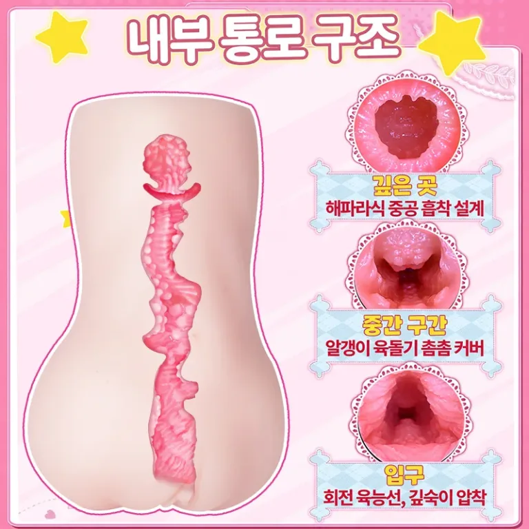 애니메이션 힙 모양 남성용 오나홀 소프트 TPE 포켓 푸시 3단 입체 통로 product image 4
