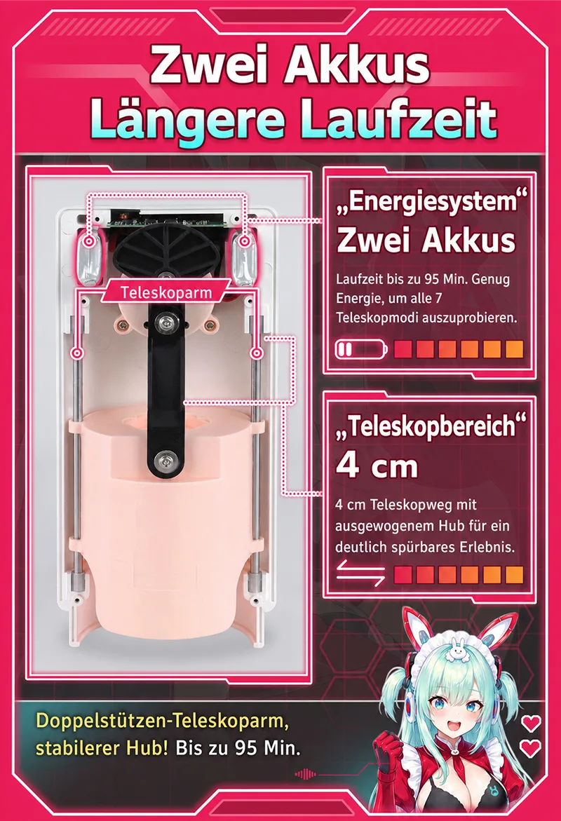 Rabbi-Chan Elektrische Teleskop Unterkörper Liebespuppe 7 Modi Doppel Motor TPE Körper - detail image 11