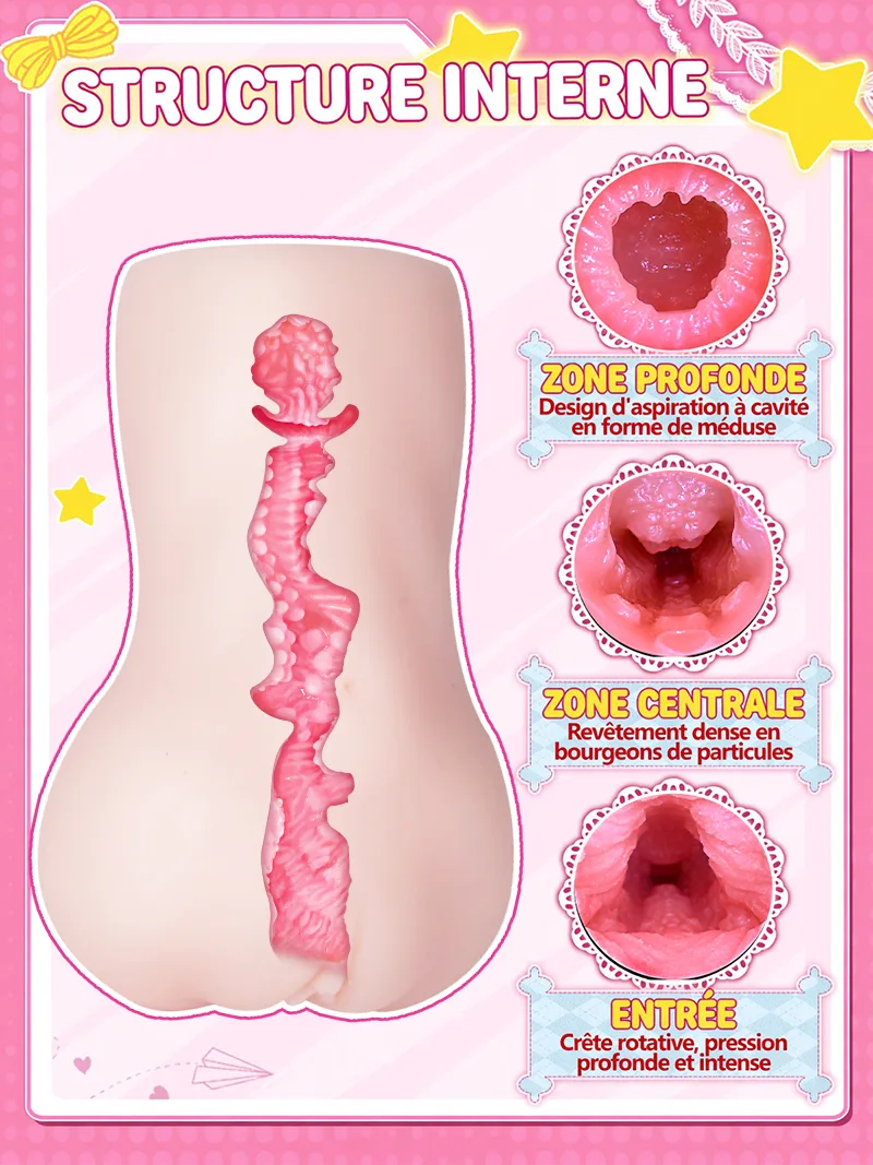 Masturbateur Homme Anime Forme Fesses TPE Doux Vagin Artificiel Onahole Canal Texturé 3 Zones - detail image 04