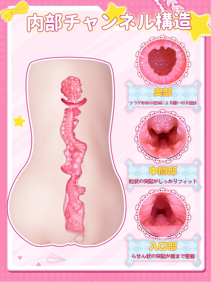 アニメヒップ型 オナホール 男性用 ソフトTPE ポケットプッシー 3段立体内部構造 - detail image 04