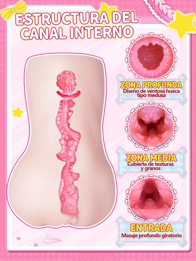 Masturbador Masculino Anime Forma de Glúteos TPE Suave Vagina Artificial Onahole Canal de 3 Zonas - detail image 04