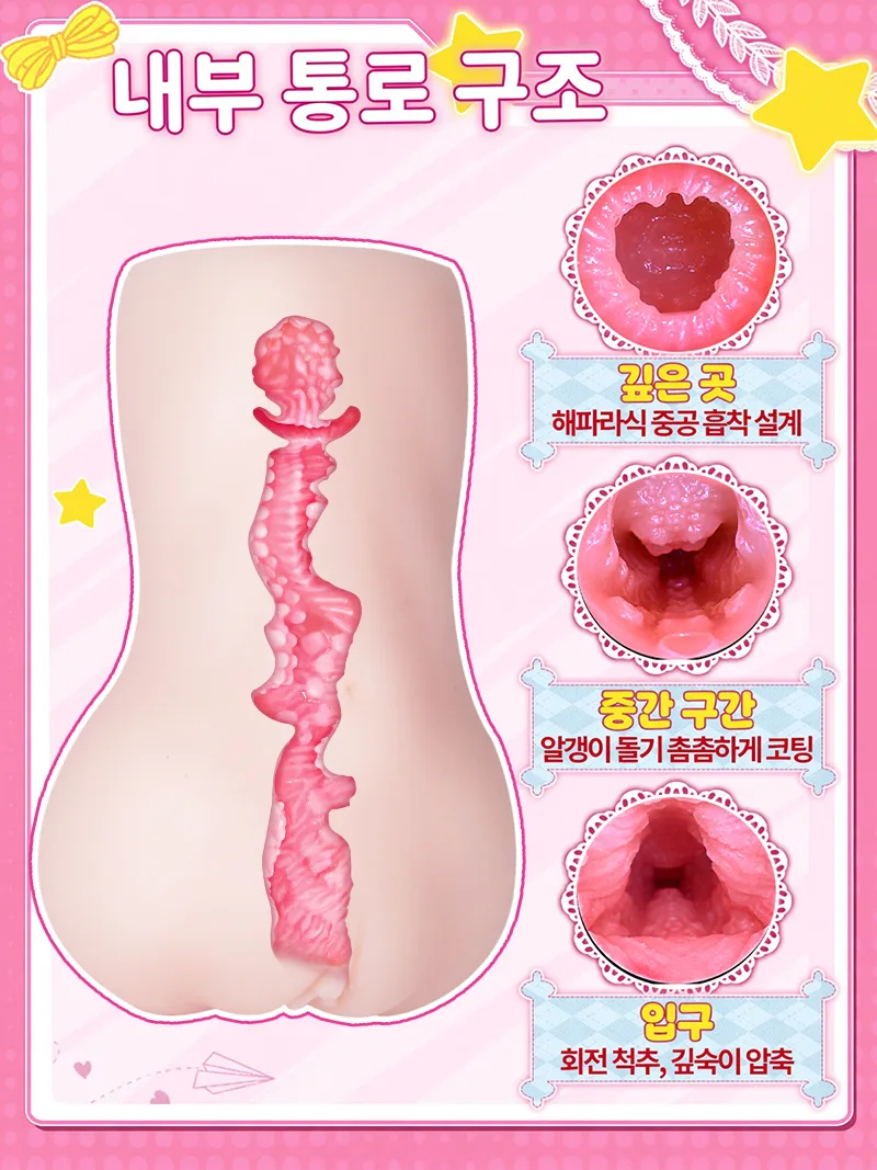 애니메이션 힙 모양 남성용 오나홀 소프트 TPE 포켓 푸시 3단 입체 통로 - detail image 04