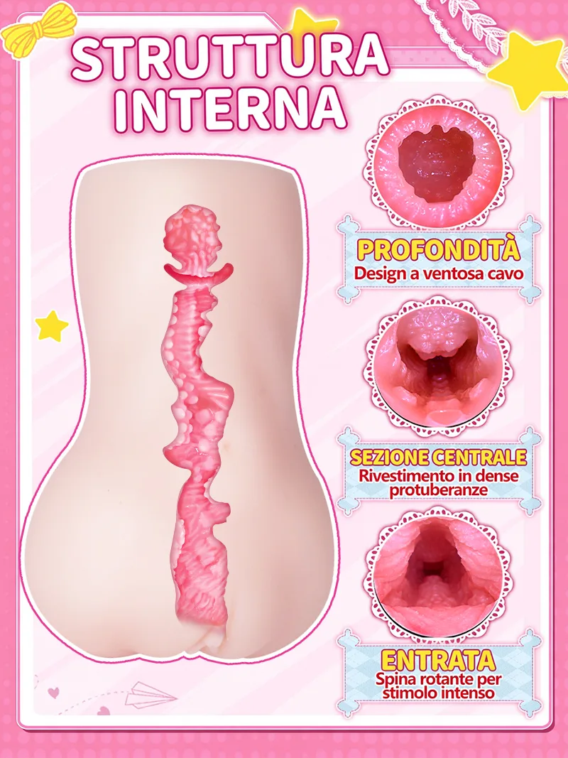 Masturbatore Uomo Anime Forma Sedere TPE Morbido Vagina Artificiale Onahole Canale a 3 Zone - detail image 04