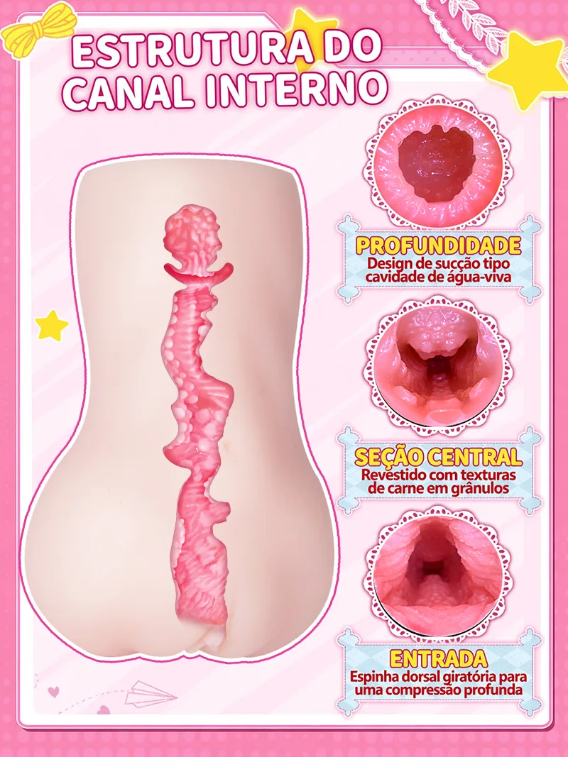 Masturbador Masculino Anime Formato de Bumbum TPE Macio Vagina Artificial Onahole Canal 3 Zonas - detail image 04