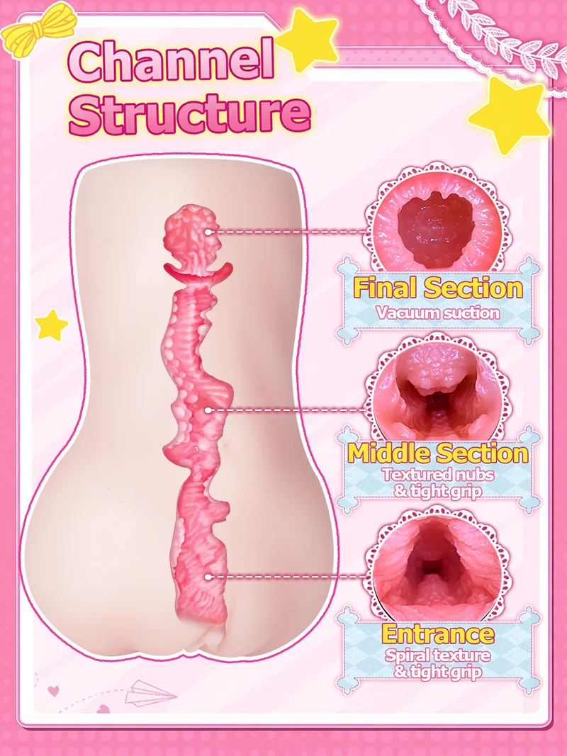 Anime Butt Pocket Pussy Male Masturbator Soft TPE Artificial Vagina Onahole with 3-Zone Textured Canal - detail image 04