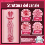 Visualizza Rabbi-Chan Bambola Sessuale Elettrica Parte Inferiore Telescopica 7 Modalità Doppio Motore TPE, immagine 3