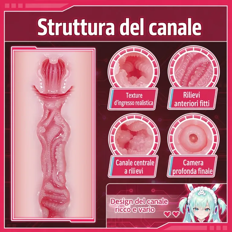 Rabbi-Chan Bambola Sessuale Elettrica Parte Inferiore Telescopica 7 Modalità Doppio Motore TPE product image 2