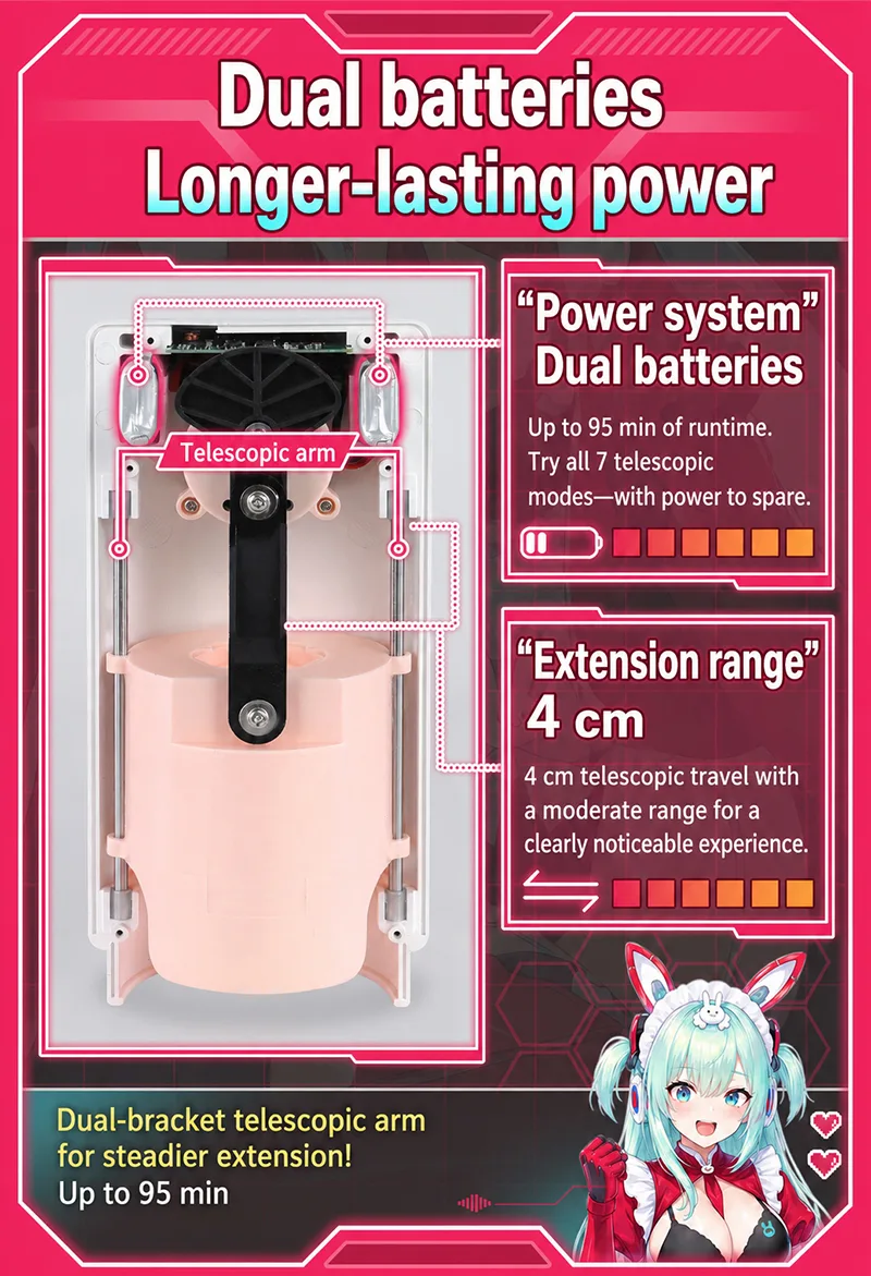Rabbi-Chan Electric Telescopic Lower Torso Sex Doll 7 Modes Dual Motor Realistic TPE Body - detail image 11