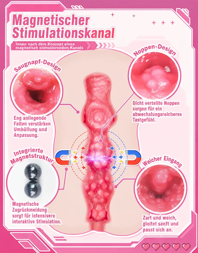 Magnetic Ghost Anime Männer Masturbator Weiches TPE Künstliche Vagina Onahole Magnetischer Klemmkanal - detail image 04