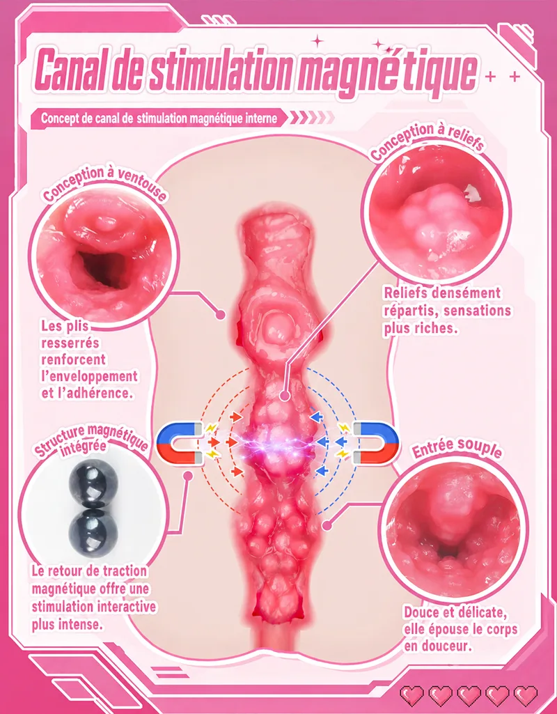 Magnetic Ghost Masturbateur Homme Anime TPE Doux Vagin Artificiel Onahole Canal Magnétique - detail image 04