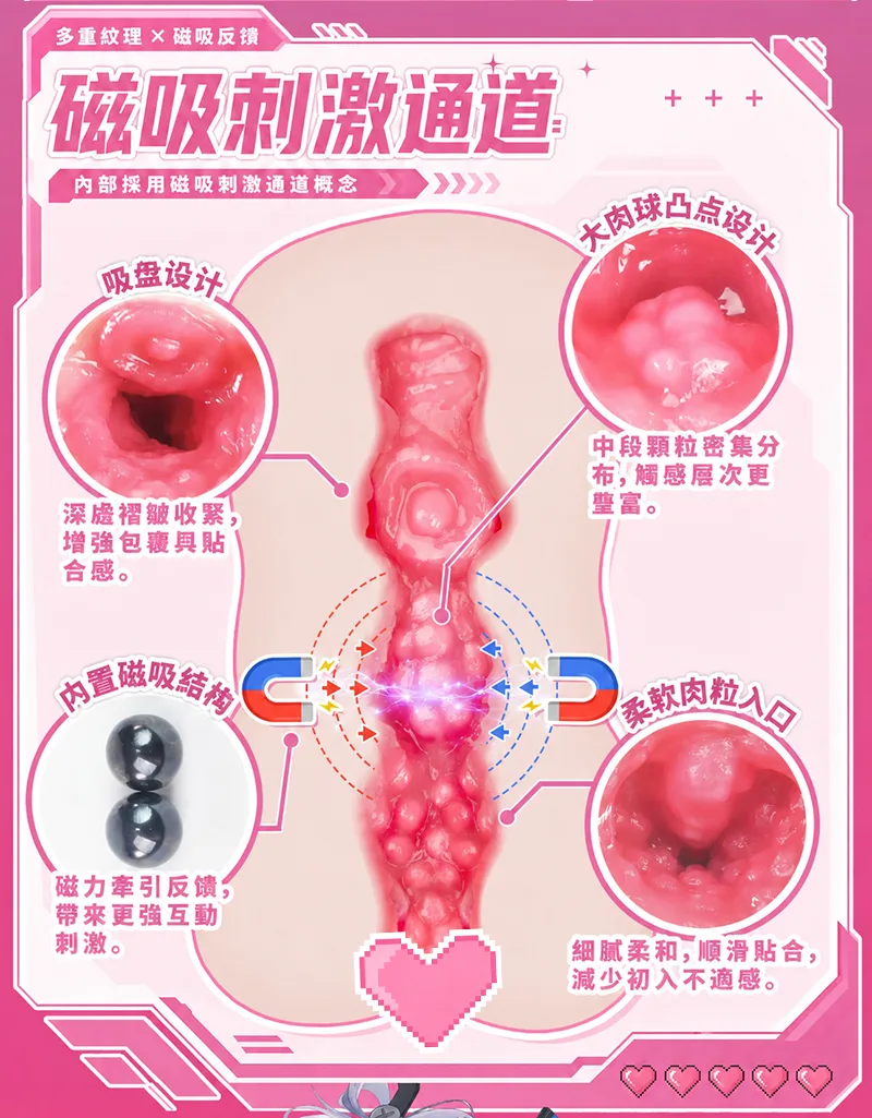 奢姬 磁小鬼飛機杯 男性自慰器 柔軟TPE仿真陰道 磁力夾吸收緊通道 - detail image 04