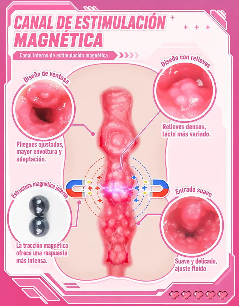 Magnetic Ghost Masturbador Masculino Anime TPE Suave Vagina Artificial Onahole Canal con Pinza Magnética - detail image 04