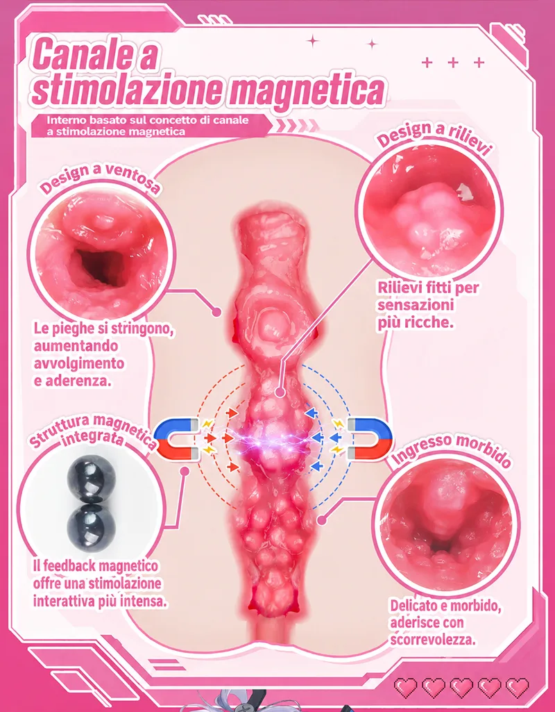 Magnetic Ghost Masturbatore Uomo Anime TPE Morbido Vagina Artificiale Onahole Canale Magnetico - detail image 04