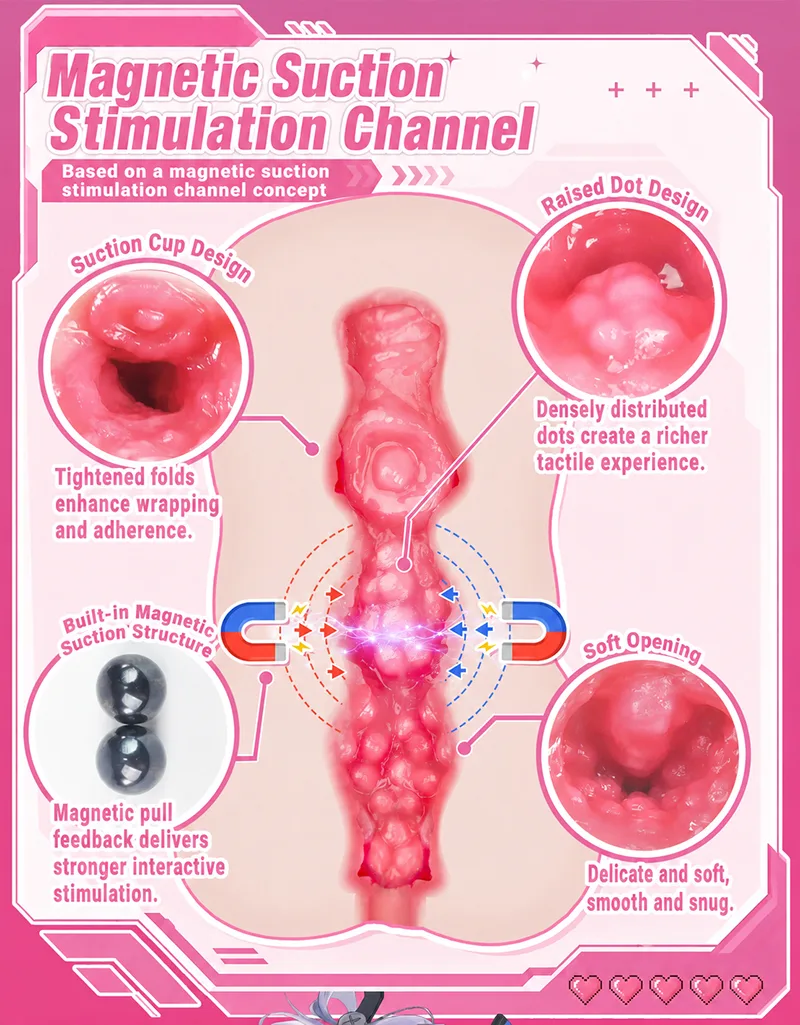 Magnetic Ghost Anime Pocket Pussy Male Masturbator Soft TPE Artificial Vagina Onahole Magnetic Clamp Canal - detail image 04