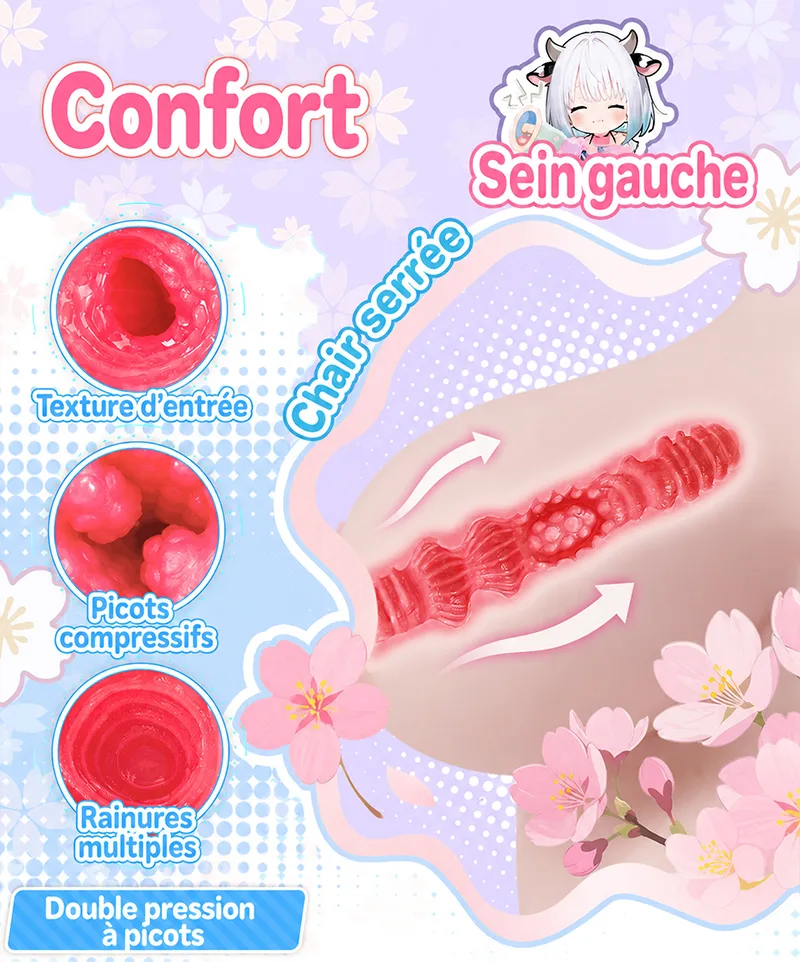Poupée Torse Cowgirl Plantureuse Masturbateur Homme TPE 4 Orifices Onahole Vagin Artificiel Grande Taille - detail image 04
