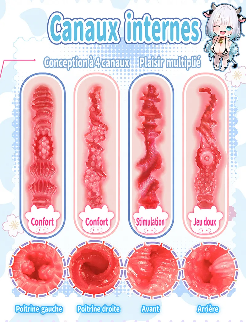 Poupée Torse Cowgirl Plantureuse Masturbateur Homme TPE 4 Orifices Onahole Vagin Artificiel Grande Taille - detail image 03
