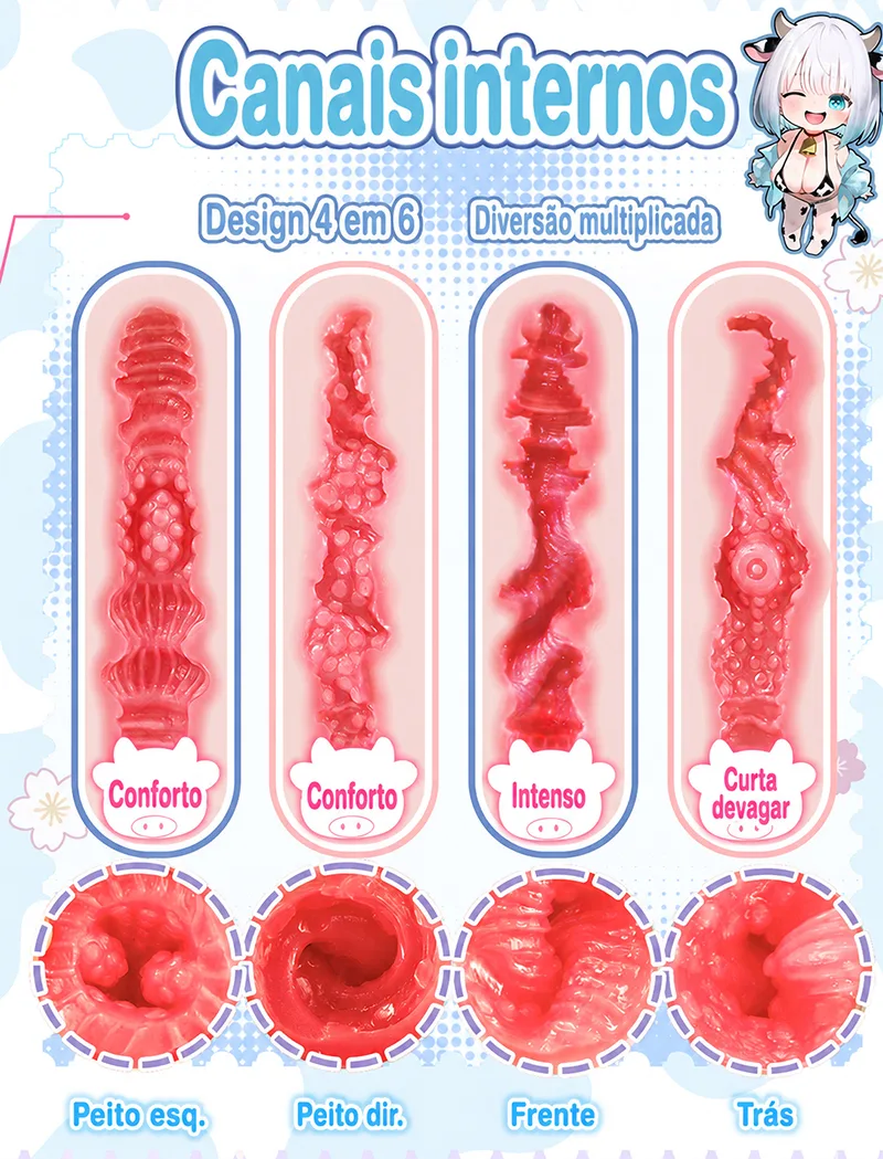 Boneca Torso Cowgirl Curvilínea Masturbador Masculino TPE 4 Orifícios Onahole Vagina Artificial Grande - detail image 03