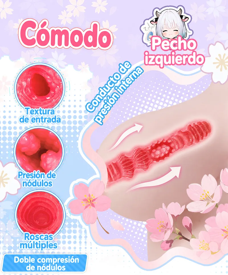 Muñeca Sexual Torso Cowgirl Pechos Grandes Masturbador Masculino TPE 4 Orificios Onahole Vagina Artificial - detail image 04