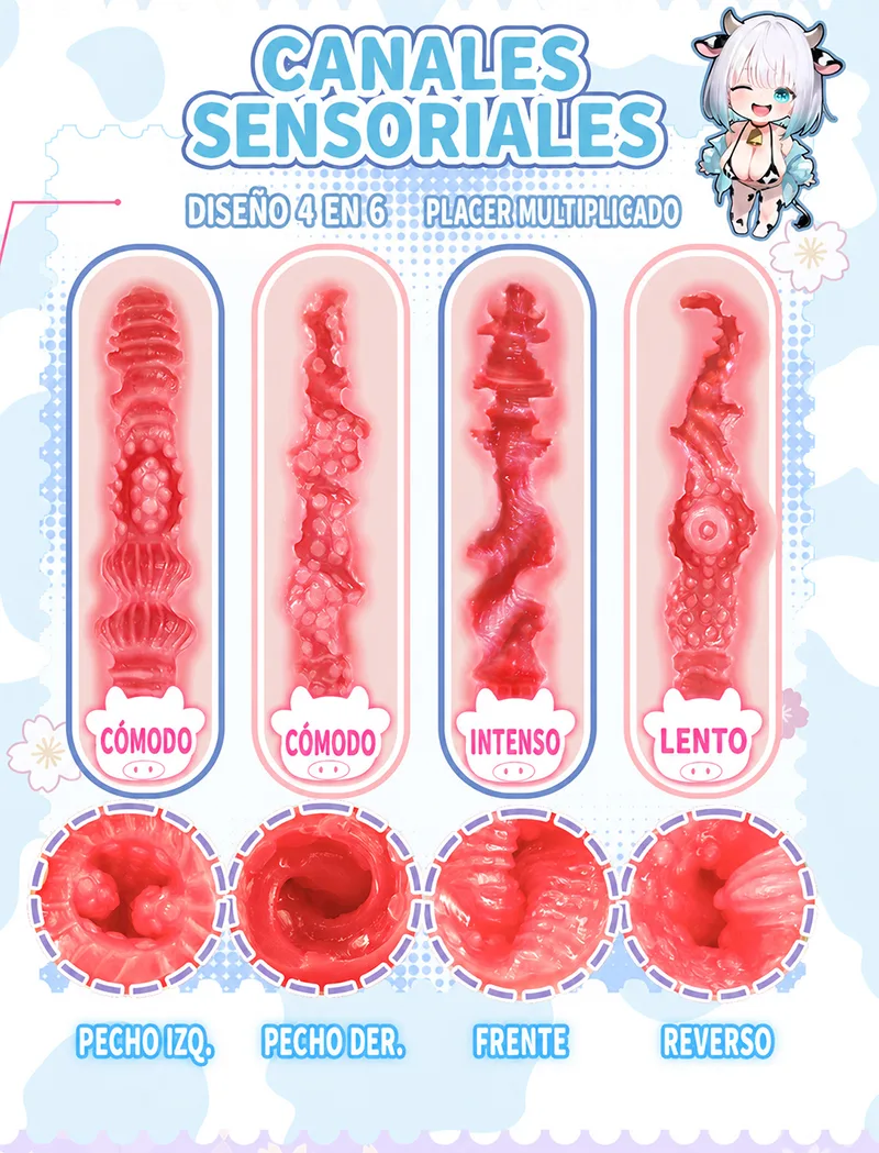 Muñeca Sexual Torso Cowgirl Pechos Grandes Masturbador Masculino TPE 4 Orificios Onahole Vagina Artificial - detail image 03