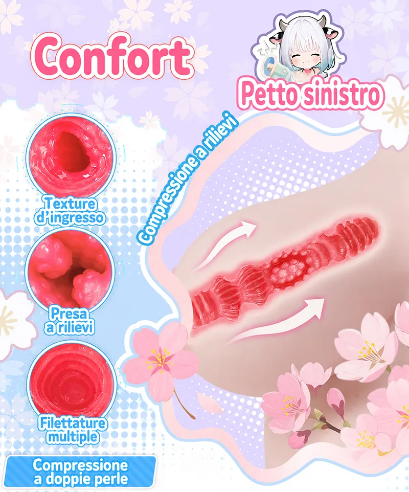 Bambola Torso Cowgirl Formosa Masturbatore Uomo TPE 4 Fori Onahole Vagina Artificiale Grande - detail image 04