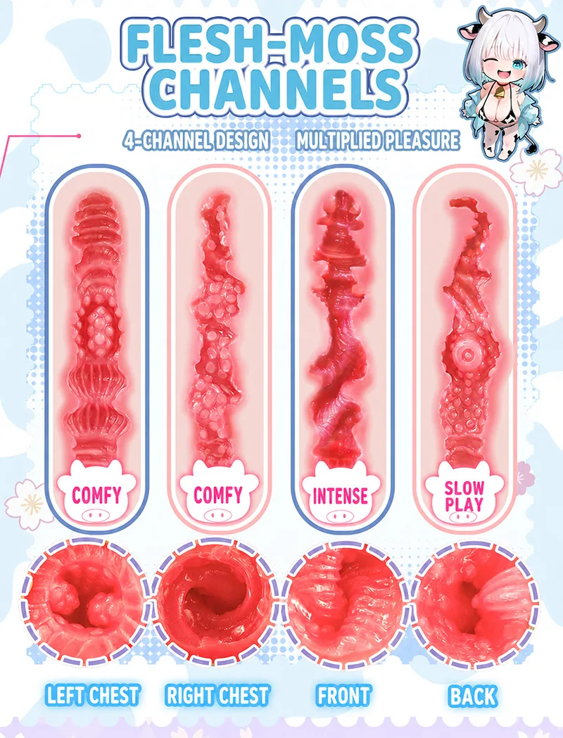 Busty Cowgirl Torso Sex Doll Male Masturbator TPE 4-Hole Onahole Artificial Vagina Large Body - detail image 03