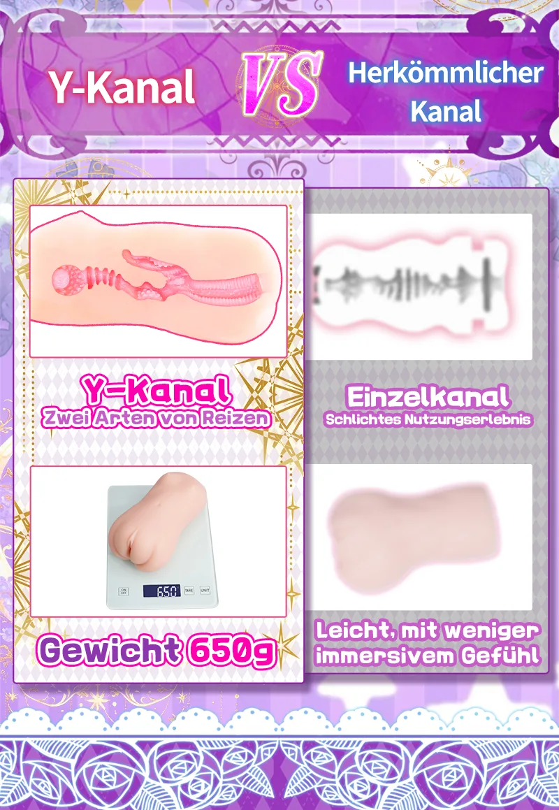 Twin-Womb Dragon Girl Männer Masturbator Doppelkanal Weiches TPE Künstliche Vagina Onahole 90 mm 125 mm - detail image 02