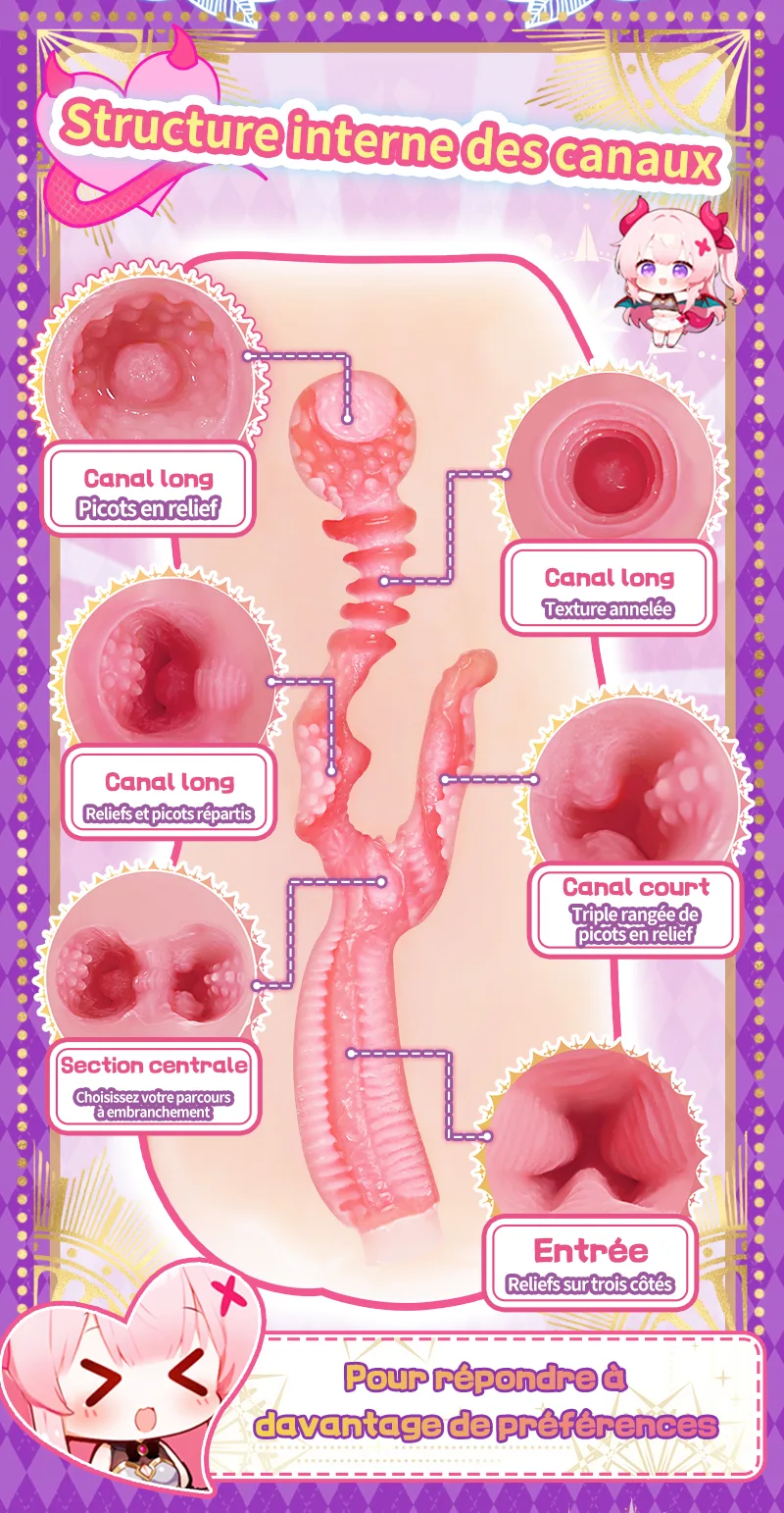 Twin-Womb Dragon Girl Masturbateur Homme Double Canal TPE Souple Vagin Artificiel Onahole 90 mm 125 mm - detail image 03