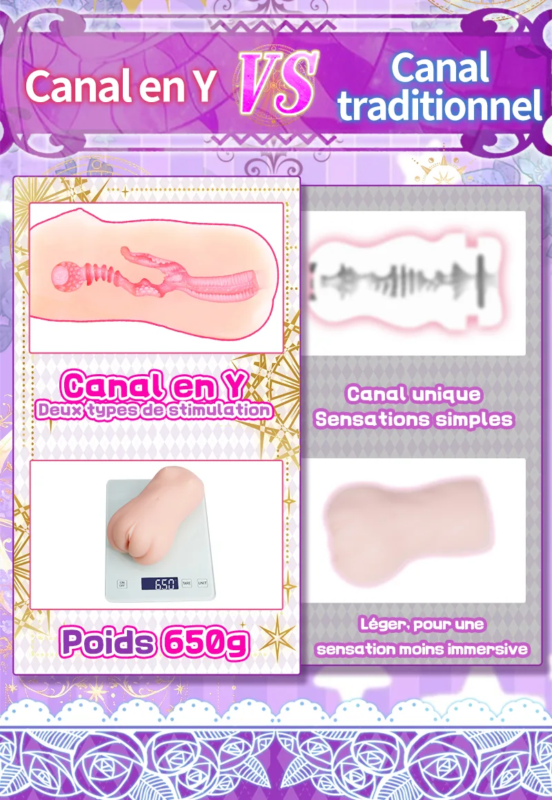 Twin-Womb Dragon Girl Masturbateur Homme Double Canal TPE Souple Vagin Artificiel Onahole 90 mm 125 mm - detail image 02