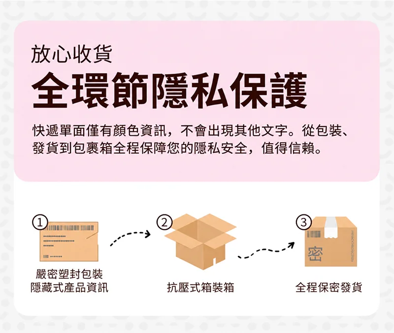 奢姬 雙宮龍娘雙通道飛機杯 男性自慰器 柔軟TPE仿真陰道 90mm短通道 125mm長通道 - detail image 13
