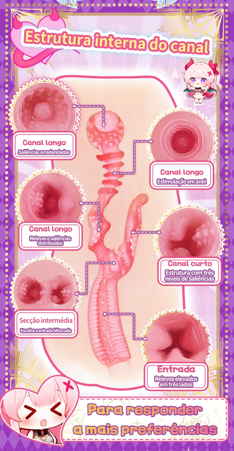 Twin-Womb Dragon Girl Masturbador Masculino Canal Duplo TPE Macio Vagina Artificial Onahole 90 mm 125 mm - detail image 03