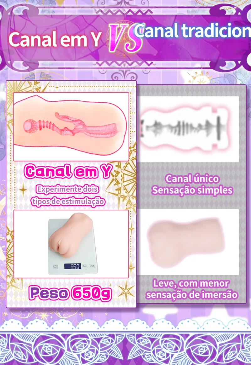 Twin-Womb Dragon Girl Masturbador Masculino Canal Duplo TPE Macio Vagina Artificial Onahole 90 mm 125 mm - detail image 02