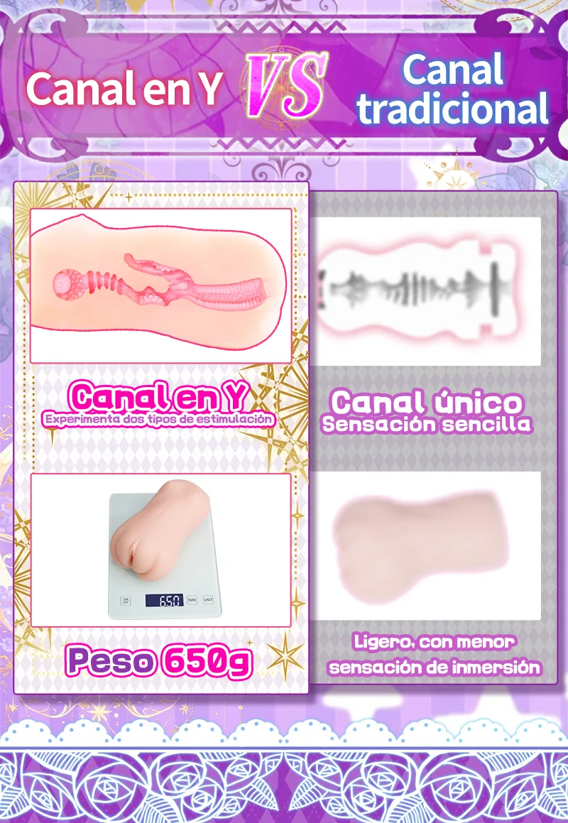 Twin-Womb Dragon Girl Masturbador Masculino Doble Canal TPE Suave Vagina Artificial Onahole 90 mm 125 mm - detail image 02