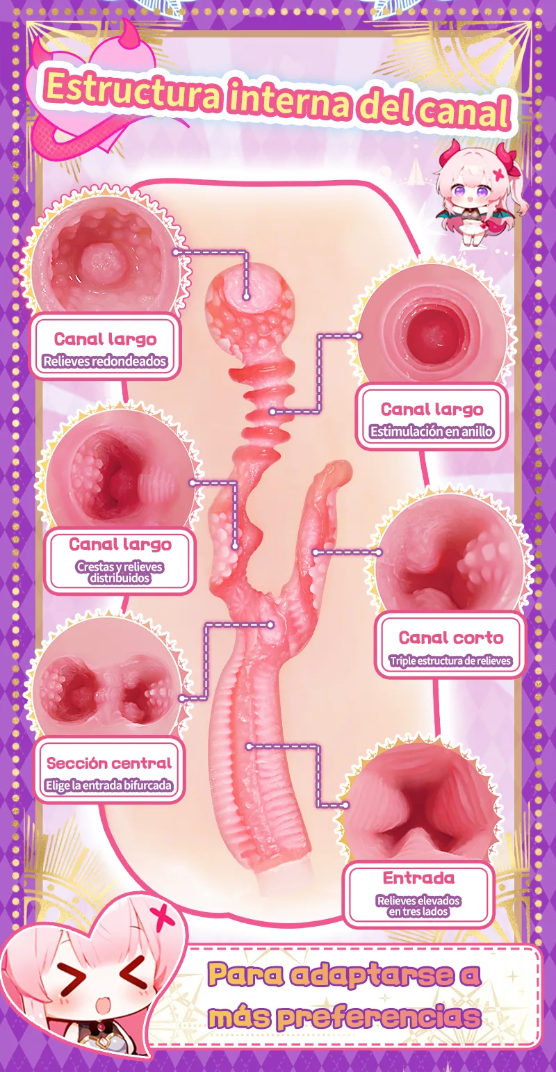 Twin-Womb Dragon Girl Masturbador Masculino Doble Canal TPE Suave Vagina Artificial Onahole 90 mm 125 mm - detail image 03